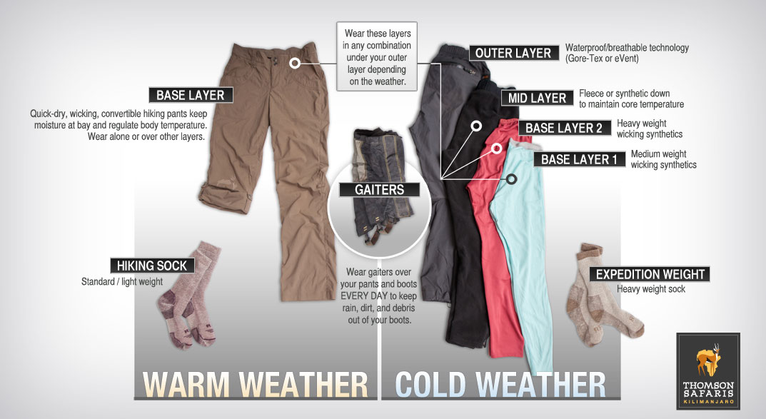 http://www.thomsontreks.com/wp-content/uploads/2014/02/pants.jpg